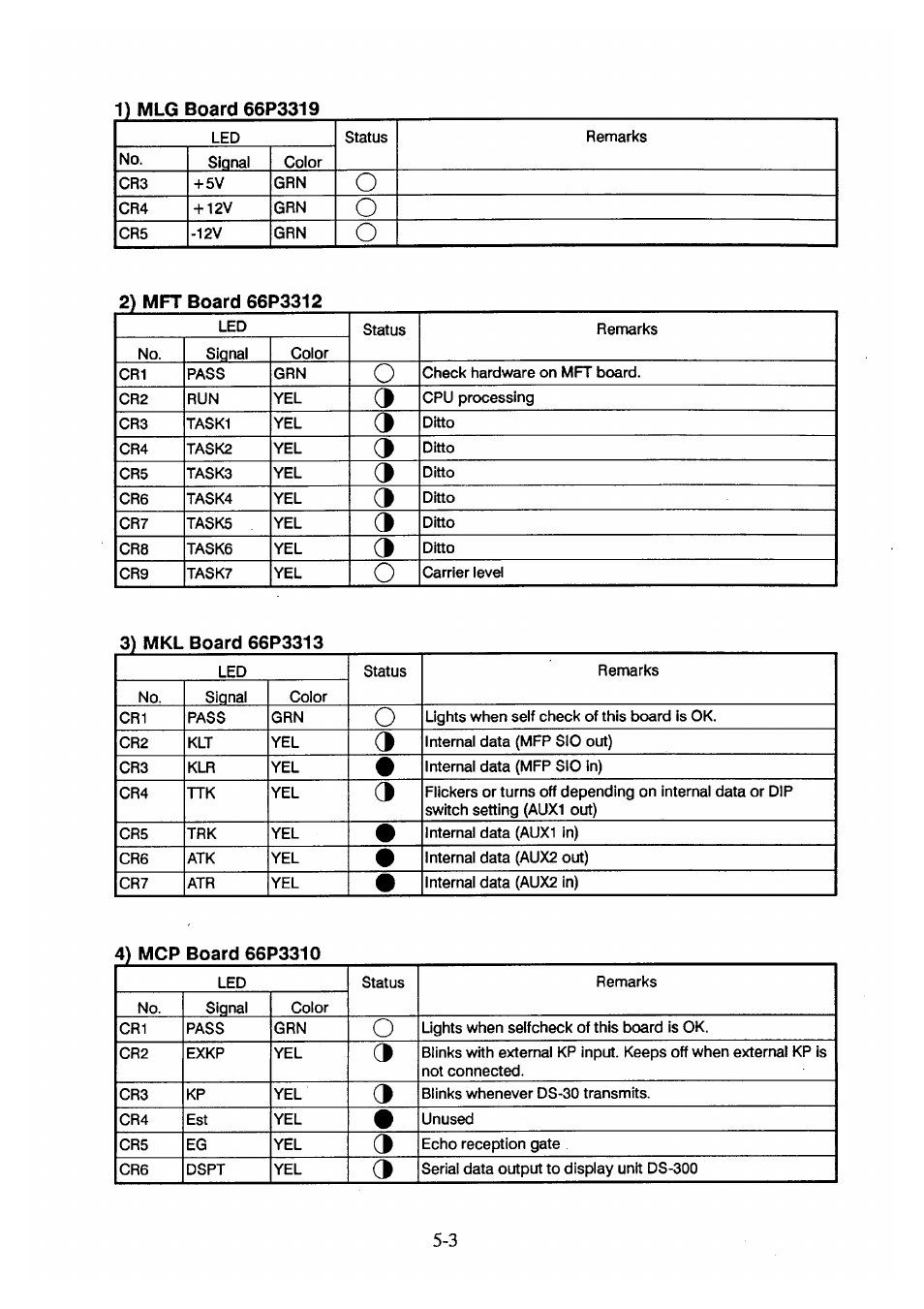Furuno DS-30 User Manual | Page 45 / 116