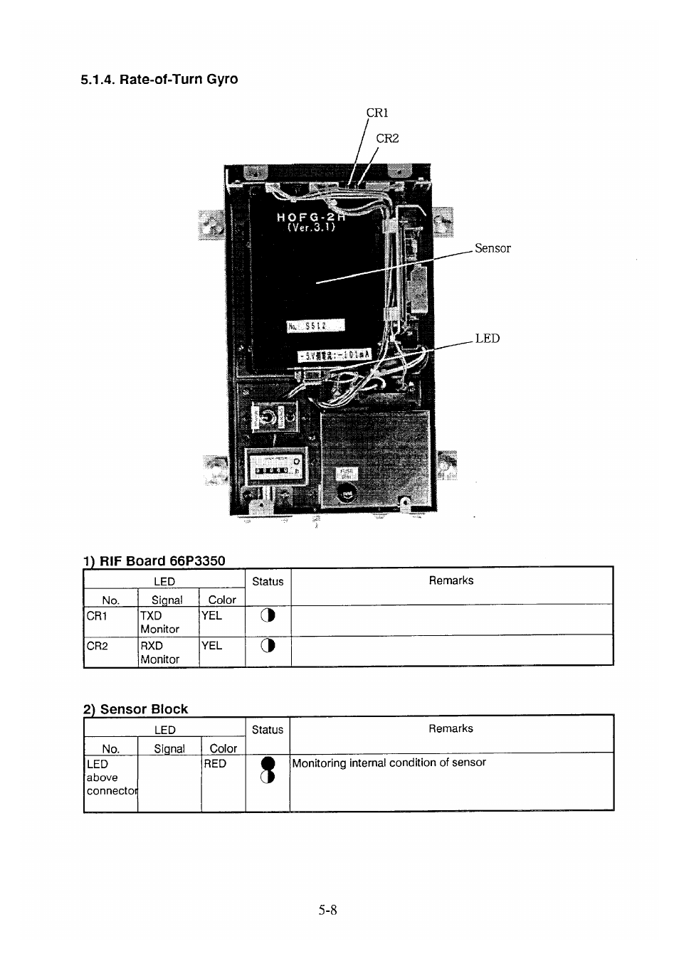 Furuno DS-30 User Manual | Page 50 / 116