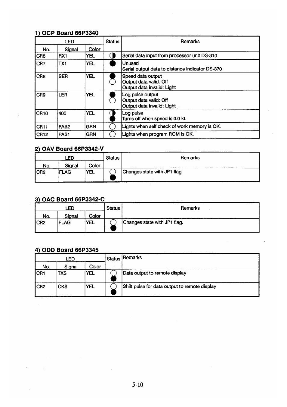 Furuno DS-30 User Manual | Page 52 / 116