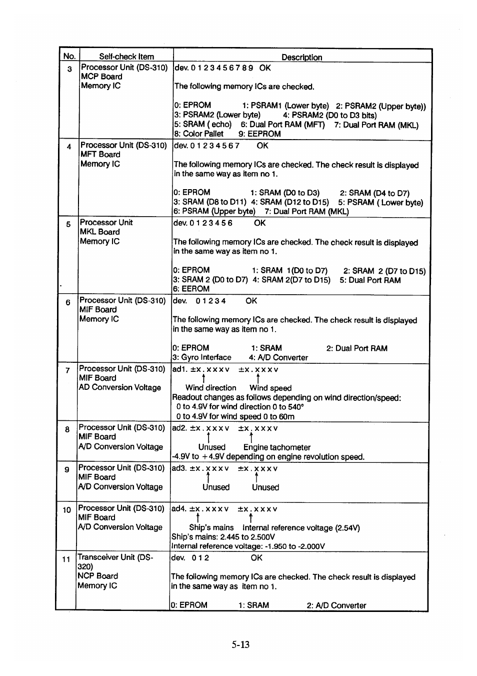 Furuno DS-30 User Manual | Page 55 / 116