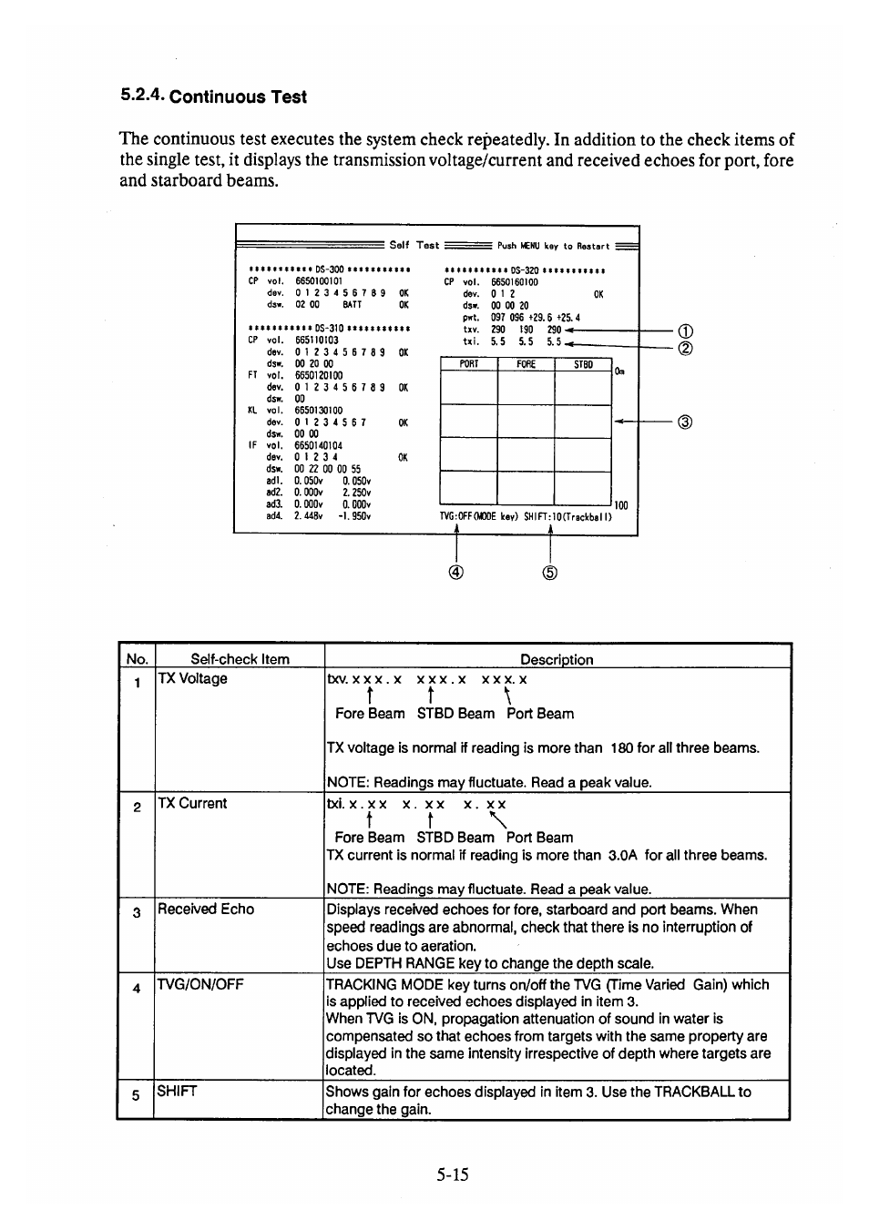 Furuno DS-30 User Manual | Page 57 / 116