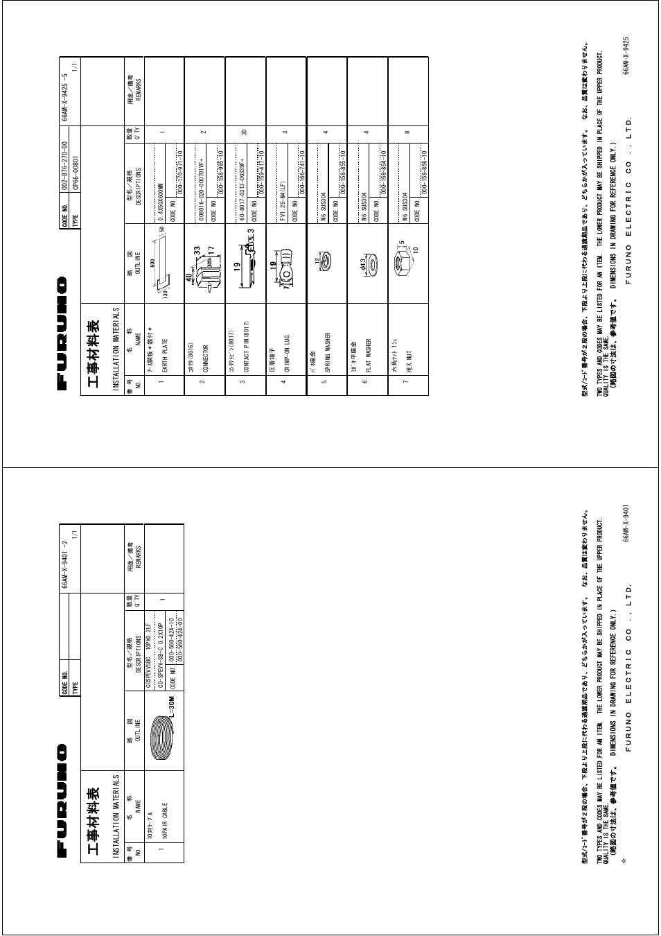 Packing list, Ꮏ੐ ᧚ ᢱ | Furuno DS-30 User Manual | Page 61 / 116