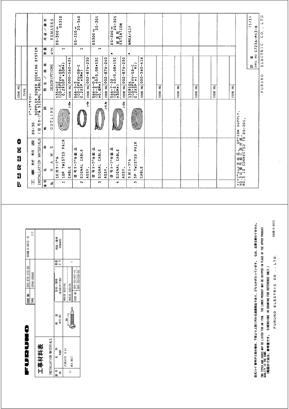 Ꮏ੐ ᧚ ᢱ, A-10 | Furuno DS-30 User Manual | Page 65 / 116