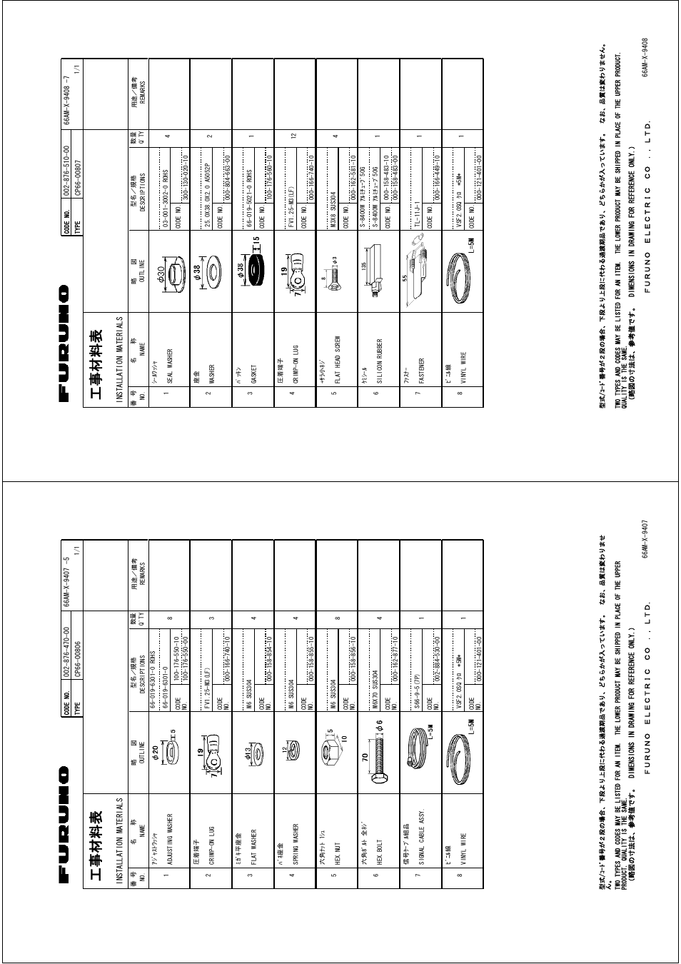 Ꮏ੐ ᧚ ᢱ, A-20, A-19 | Furuno DS-30 User Manual | Page 70 / 116