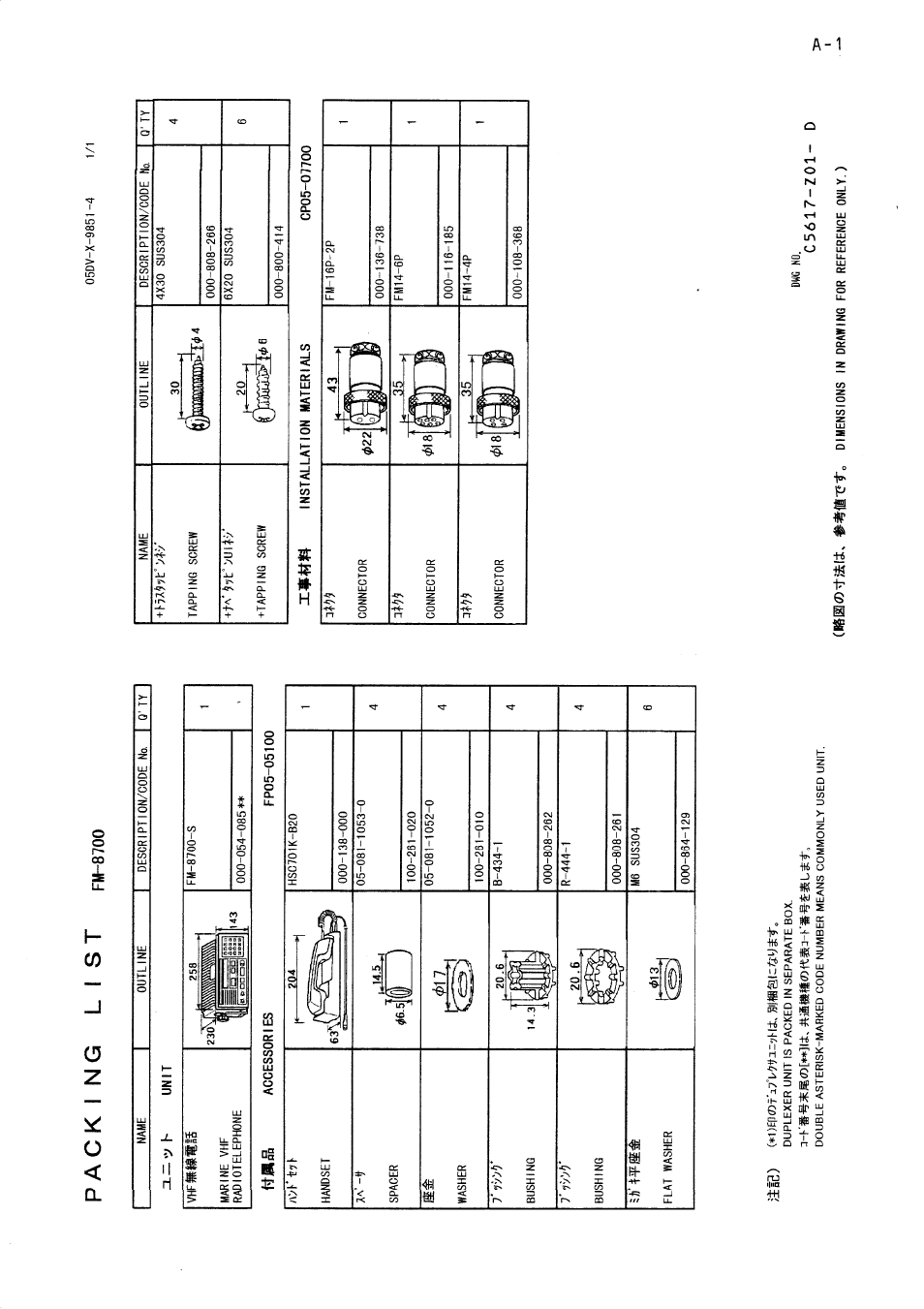 Accessories, installation materials | Furuno FM-8700 User Manual | Page 28 / 46