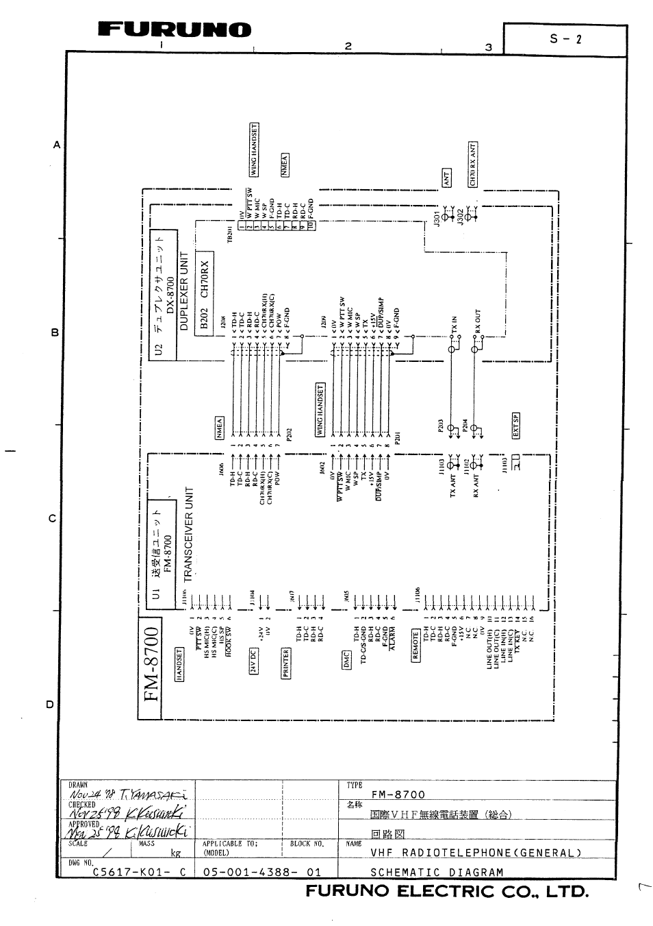 Schematic diagrams | Furuno FM-8700 User Manual | Page 43 / 46