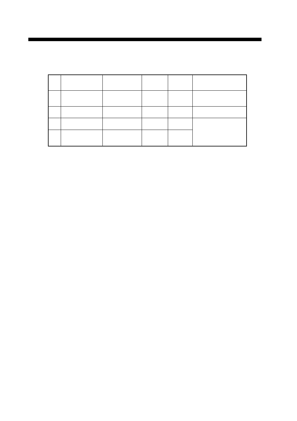 Equipment lists, Standard supply | Furuno FM-8700 User Manual | Page 5 / 46