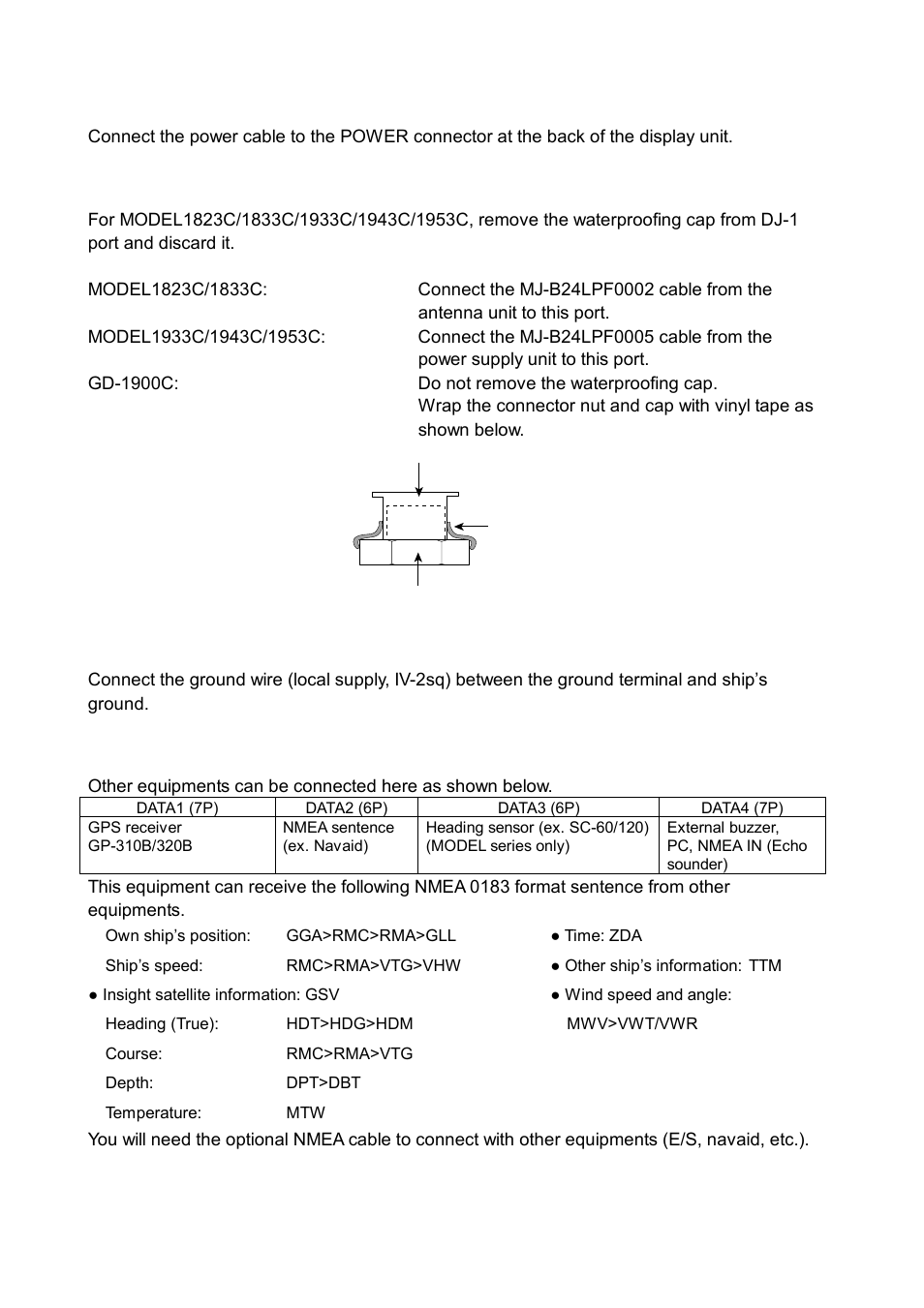 Dj-1, Ground terminal, Data1 to data4 | Furuno MARINE RADAR 1823C User Manual | Page 38 / 100