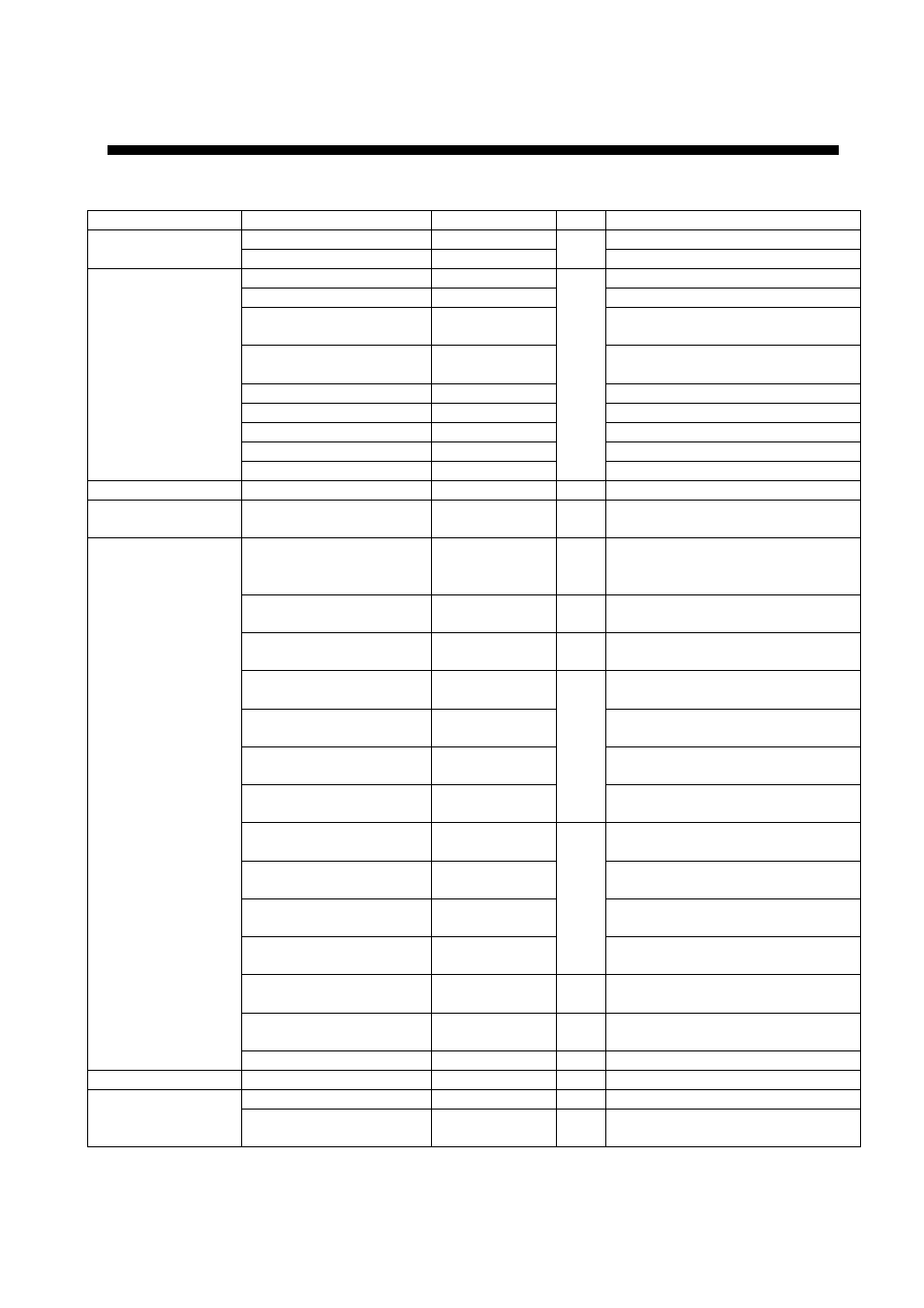 Equipment lists, Standard supply | Furuno MARINE RADAR 1823C User Manual | Page 5 / 100