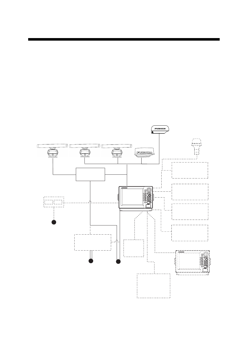 System configurations | Furuno MARINE RADAR 1823C User Manual | Page 7 / 100