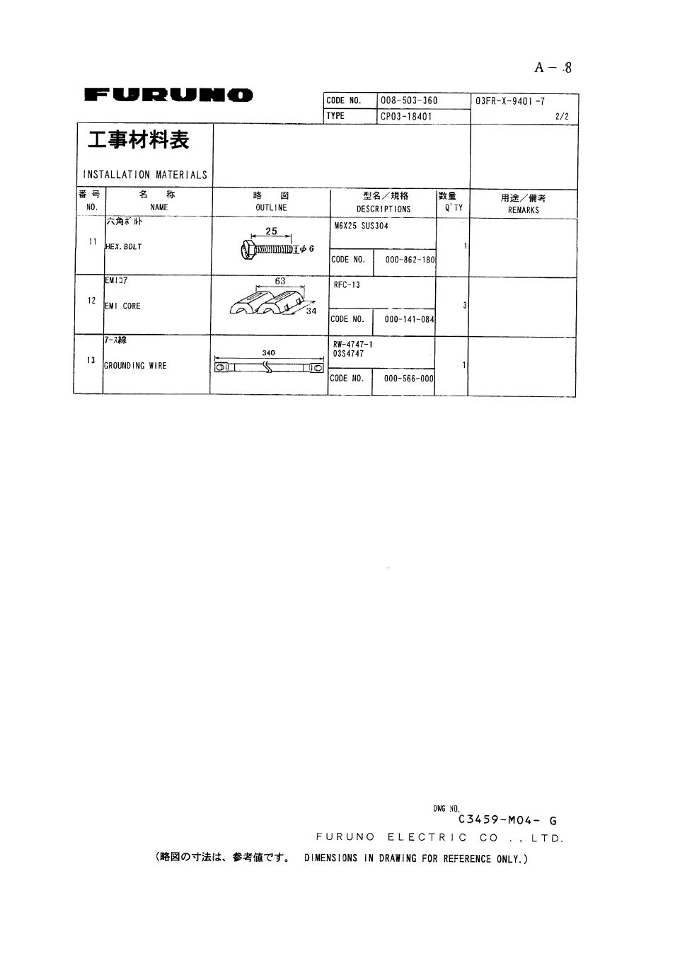 Furuno MARINE RADAR 1823C User Manual | Page 84 / 100