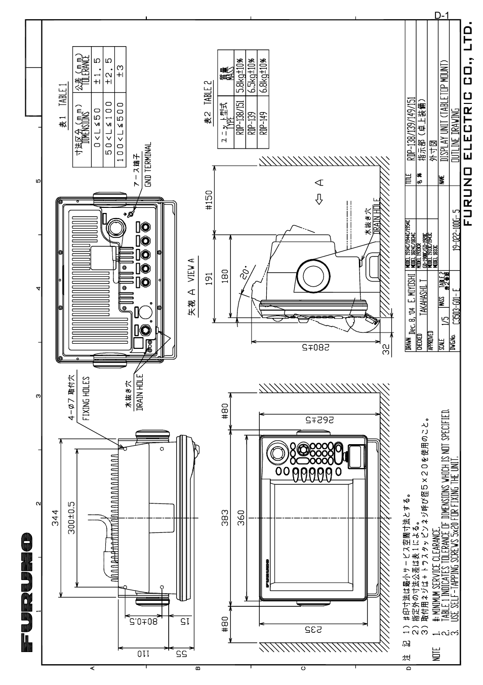 Outline drawings | Furuno MARINE RADAR 1823C User Manual | Page 86 / 100