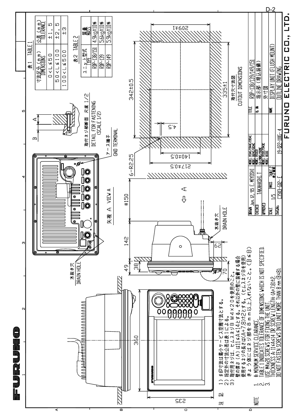 Furuno MARINE RADAR 1823C User Manual | Page 87 / 100