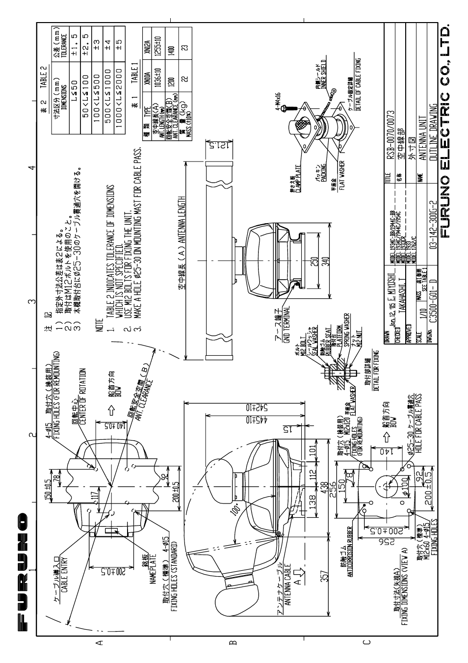 Furuno MARINE RADAR 1823C User Manual | Page 90 / 100