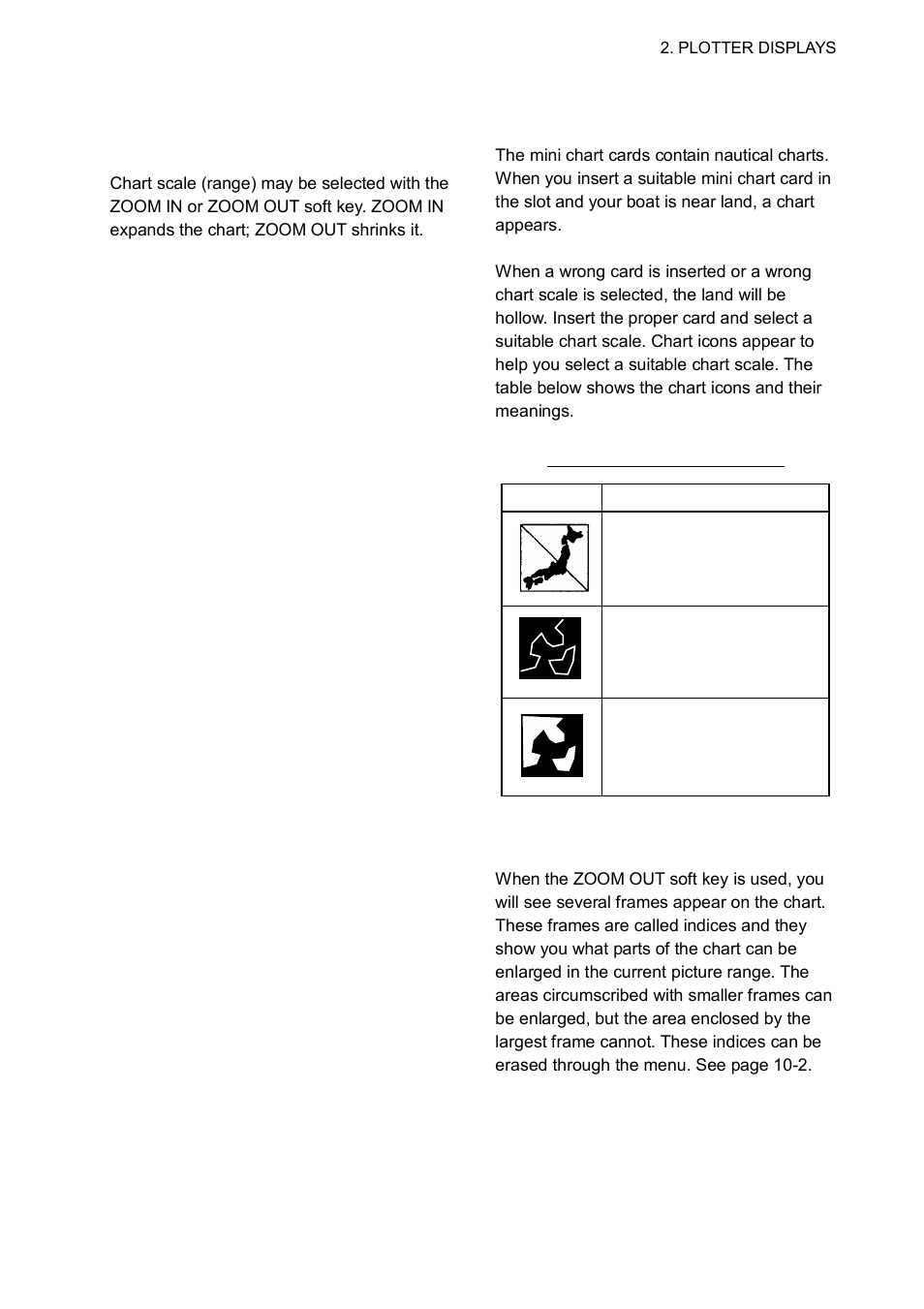 5 selecting chart scale/range, 6 mini chart cards | Furuno GP-1650WD User Manual | Page 17 / 96