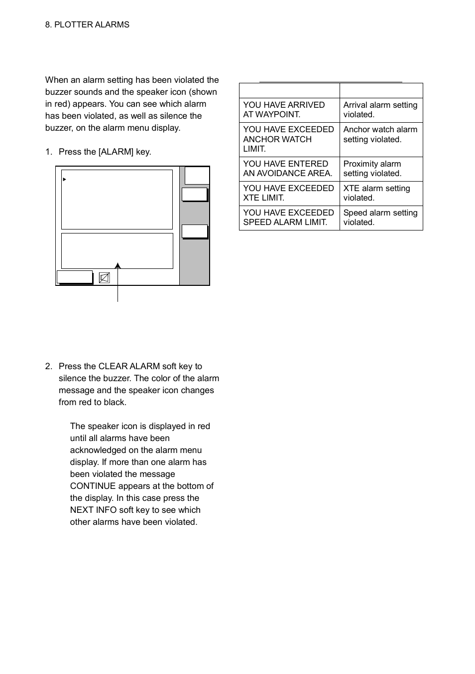 8 alarm information | Furuno GP-1650WD User Manual | Page 54 / 96