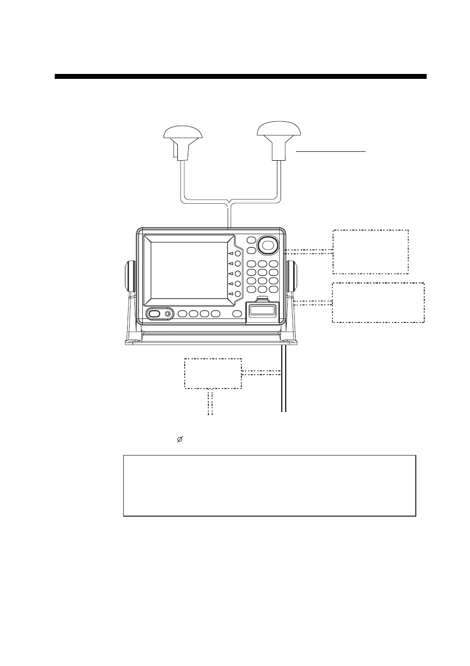 System configuration | Furuno GP-1650WD User Manual | Page 7 / 96