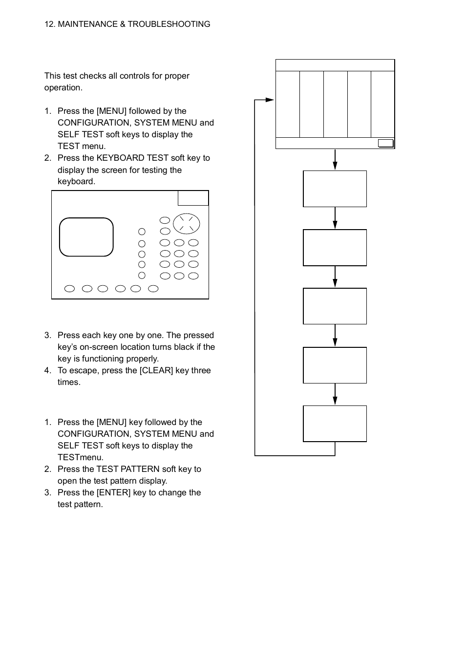 Keyboard test, Display test | Furuno GP-1650WD User Manual | Page 82 / 96