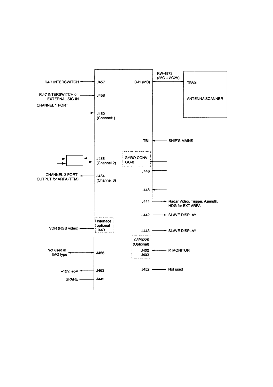 Simplified interconnection diagram | Furuno FR-2805 Series User Manual | Page 100 / 169