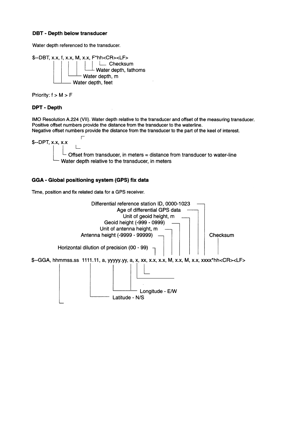 Furuno FR-2805 Series User Manual | Page 102 / 169