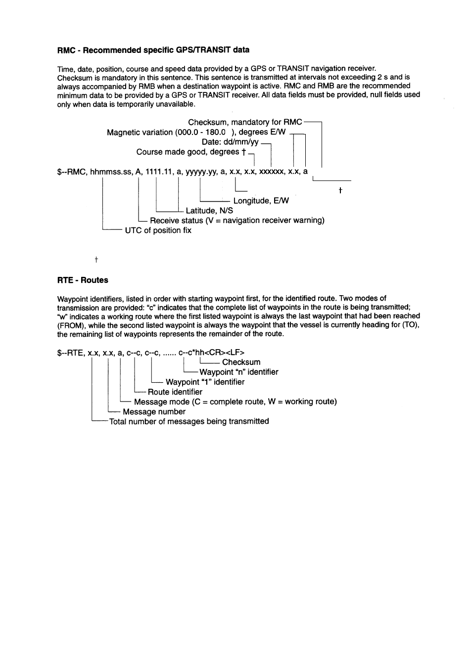 A-11 | Furuno FR-2805 Series User Manual | Page 105 / 169