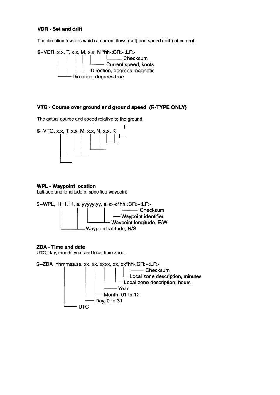 A-12 | Furuno FR-2805 Series User Manual | Page 106 / 169