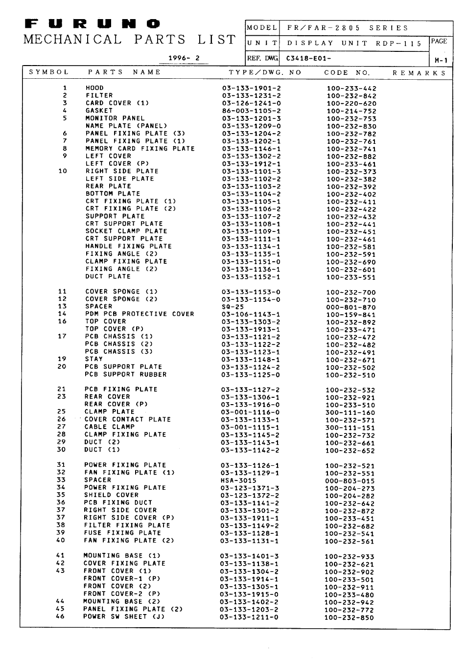 Mechanical parts lists | Furuno FR-2805 Series User Manual | Page 114 / 169