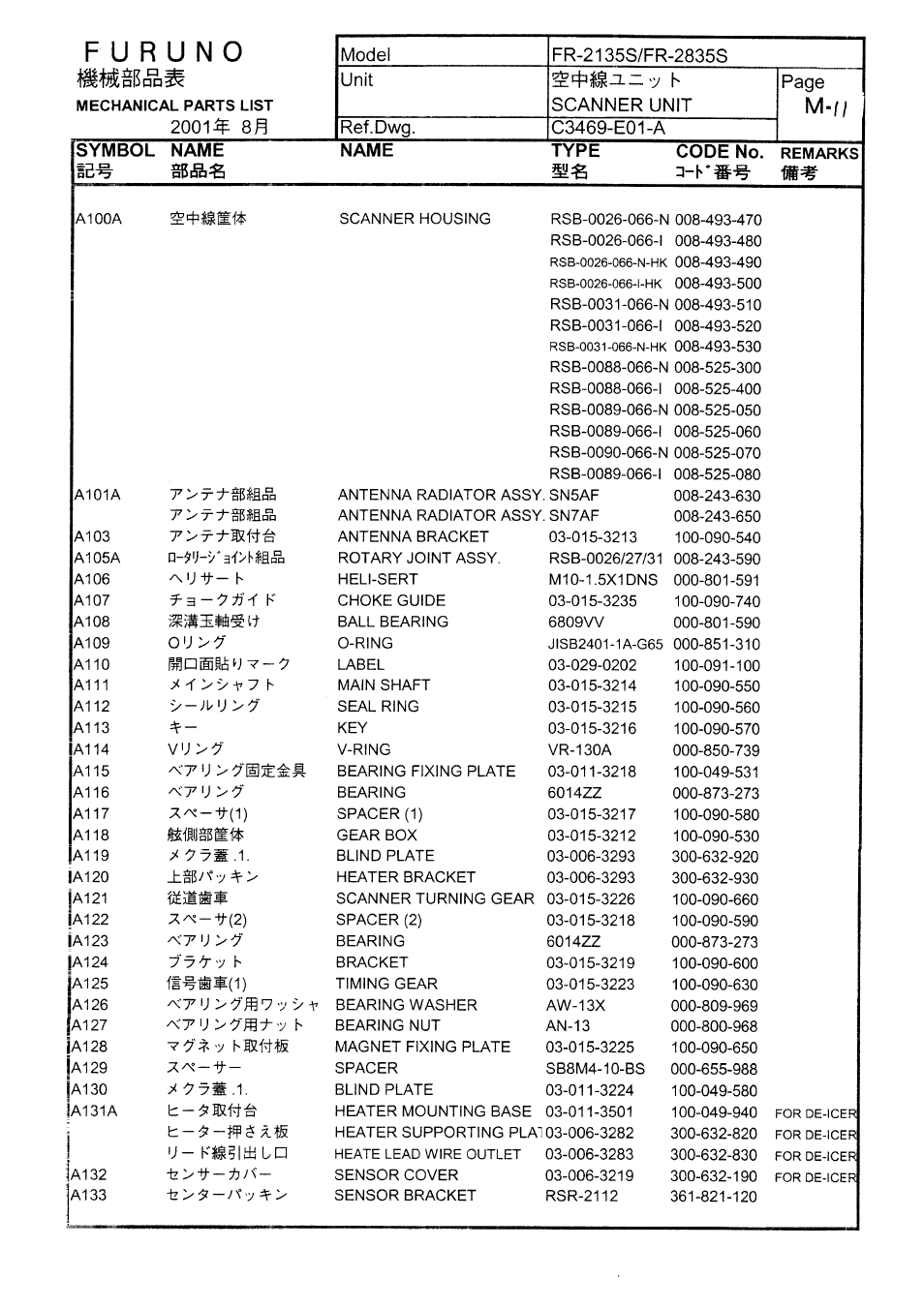 Furuno FR-2805 Series User Manual | Page 126 / 169