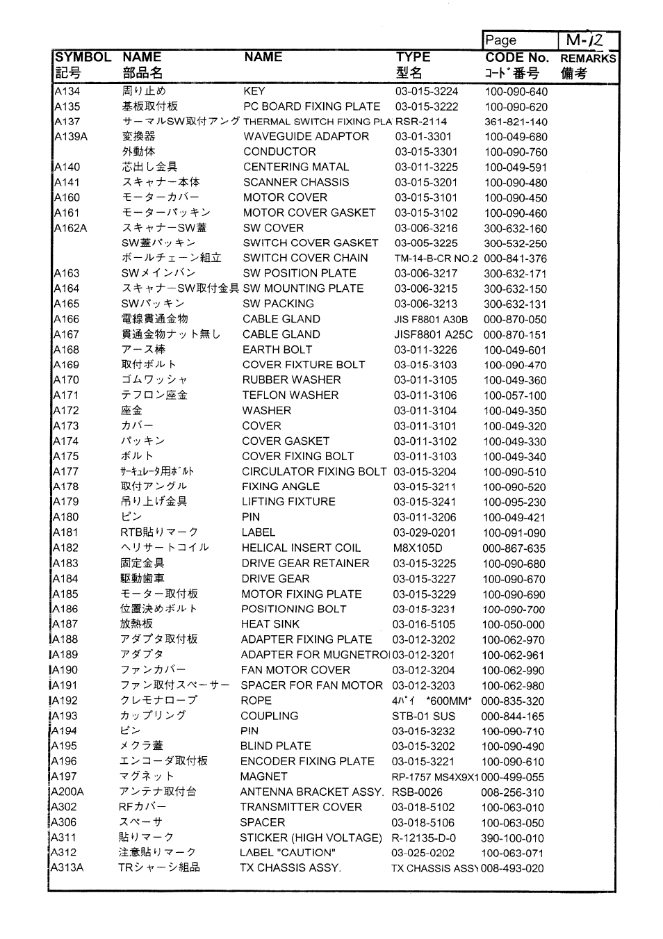 Furuno FR-2805 Series User Manual | Page 127 / 169