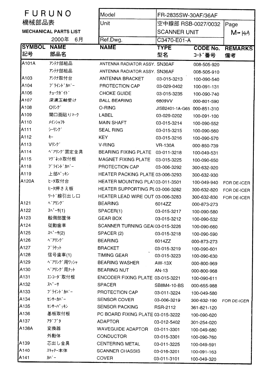 Furuno FR-2805 Series User Manual | Page 129 / 169