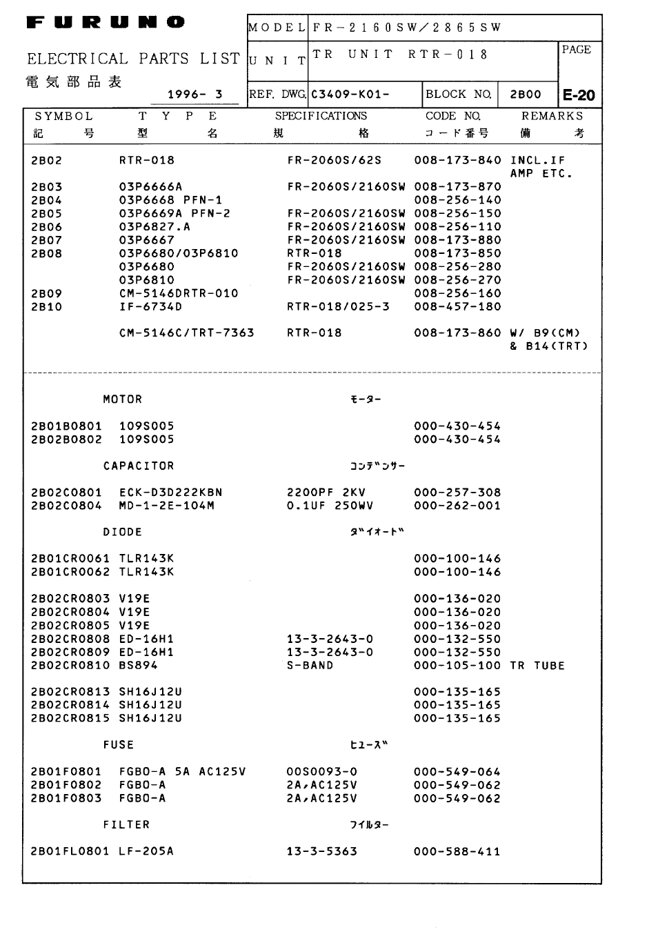 Furuno FR-2805 Series User Manual | Page 150 / 169