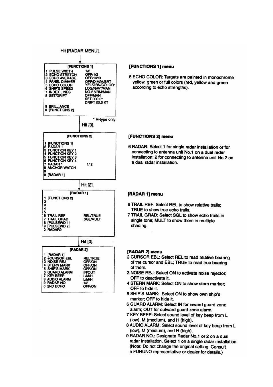 32 radar 1 and 2 menu settings | Furuno FR-2805 Series User Manual | Page 46 / 169