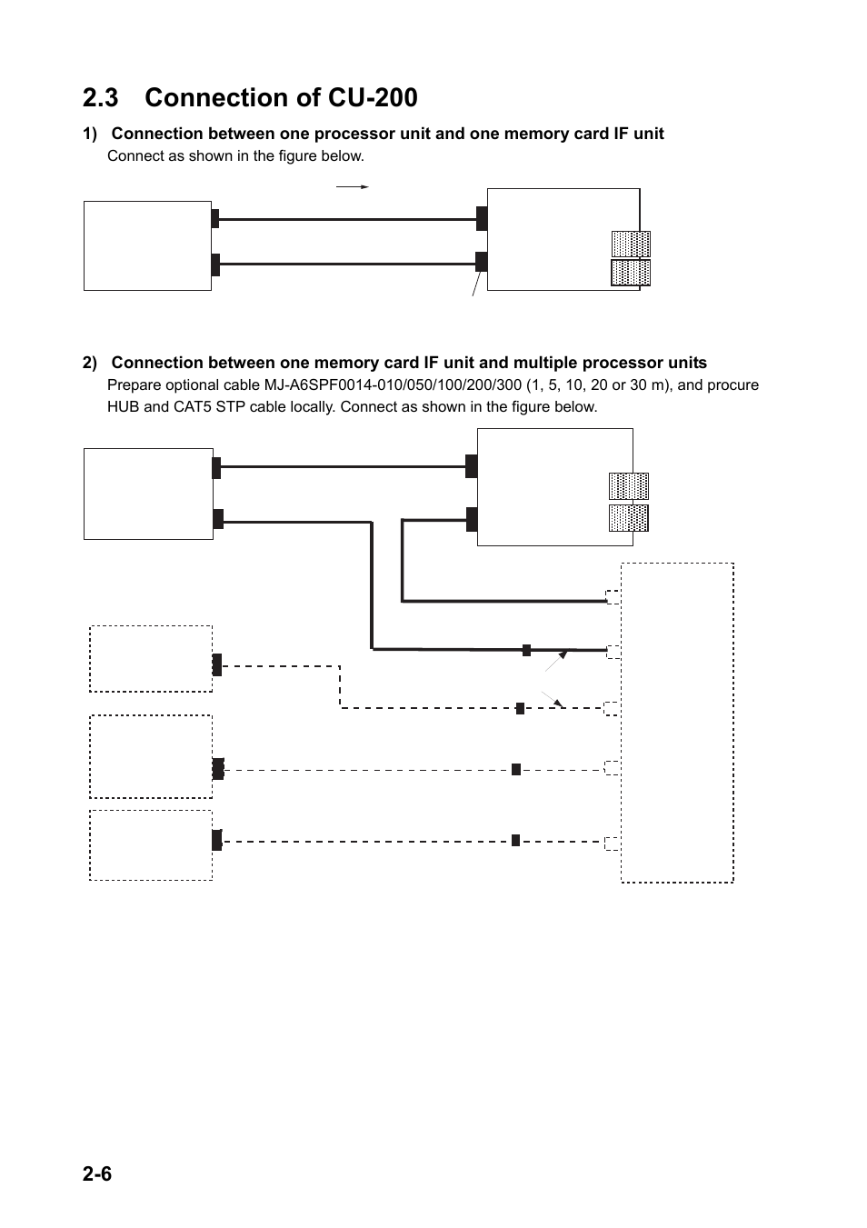 3 connection of cu-200 | Furuno NAVNET 1933C-BB User Manual | Page 44 / 92