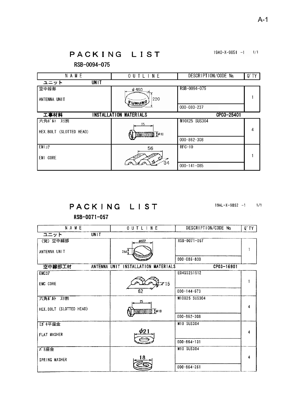 Packing lists | Furuno NAVNET 1933C-BB User Manual | Page 67 / 92