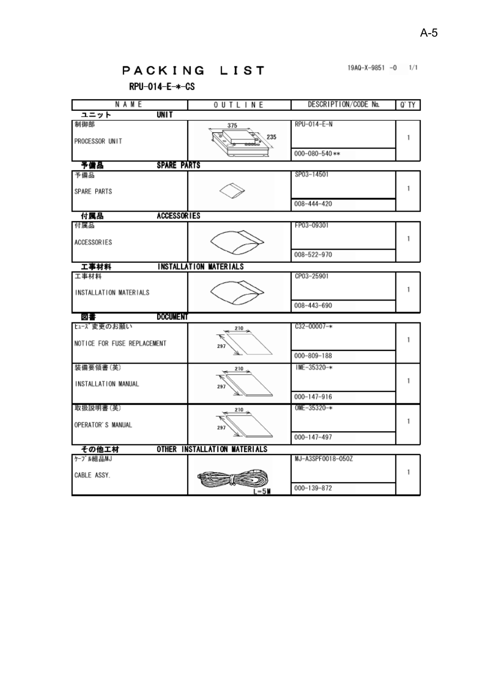 Furuno NAVNET 1933C-BB User Manual | Page 71 / 92
