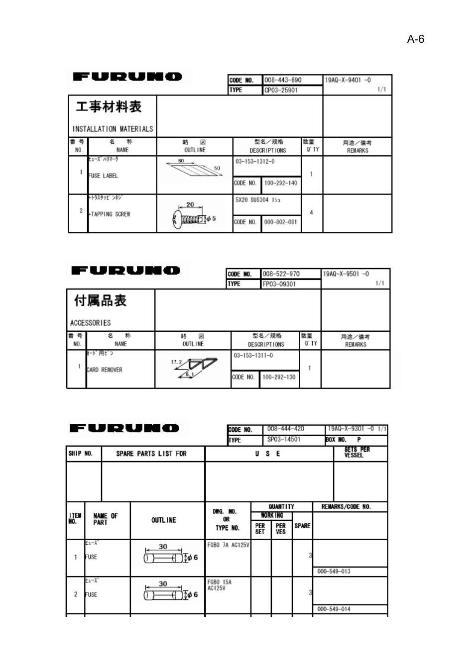 Furuno NAVNET 1933C-BB User Manual | Page 72 / 92