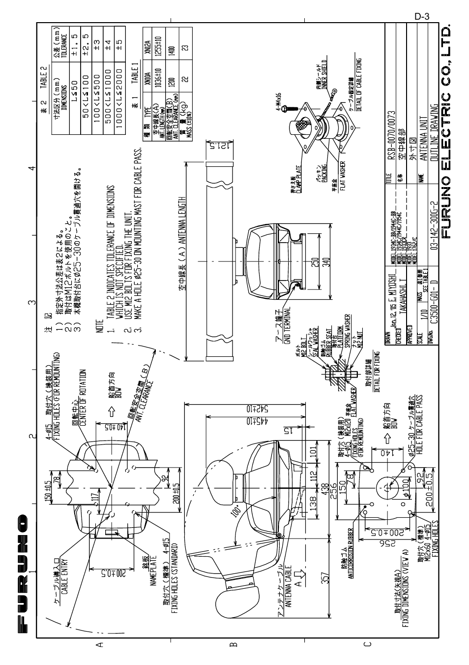 Furuno NAVNET 1933C-BB User Manual | Page 81 / 92