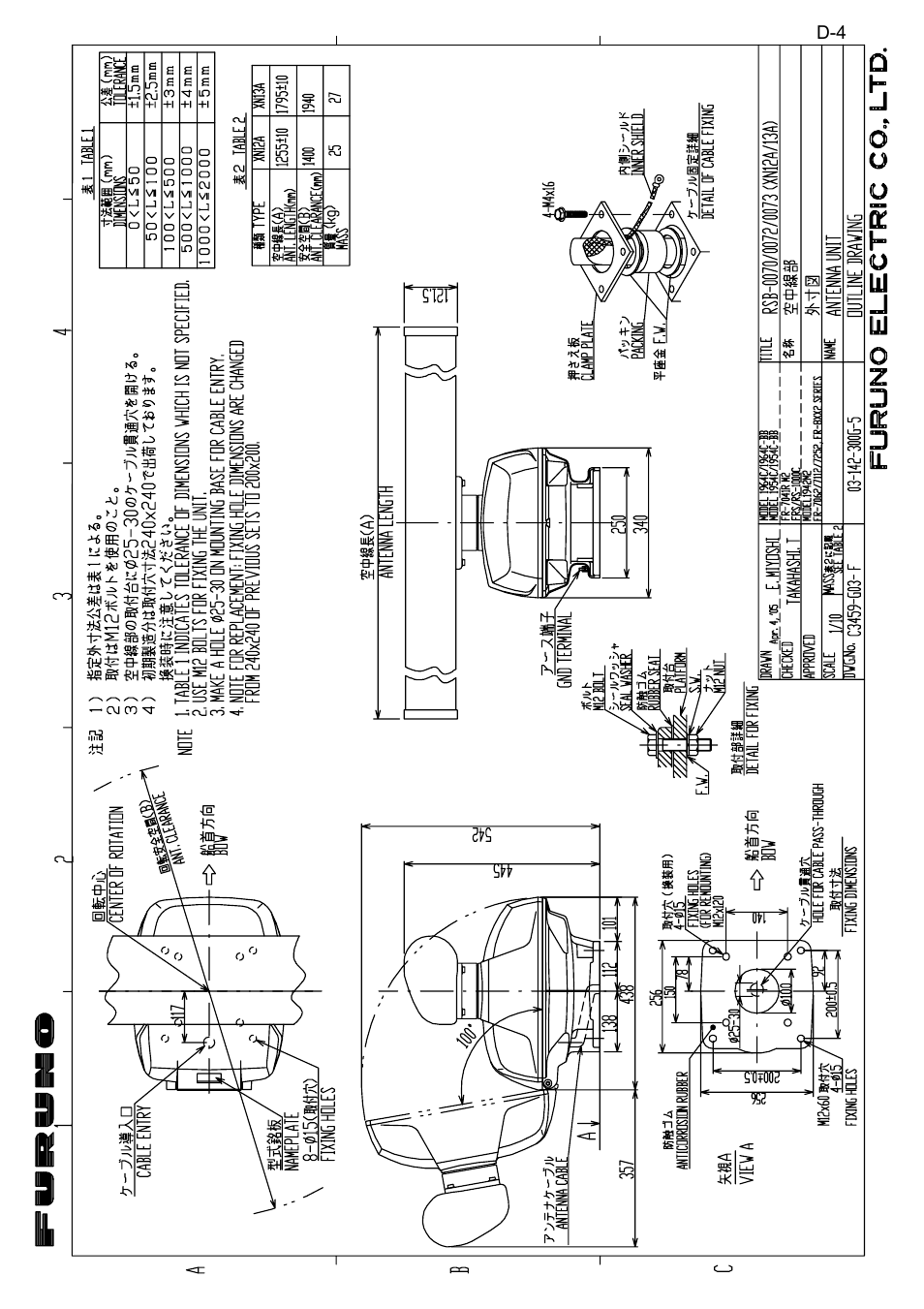 Furuno NAVNET 1933C-BB User Manual | Page 82 / 92