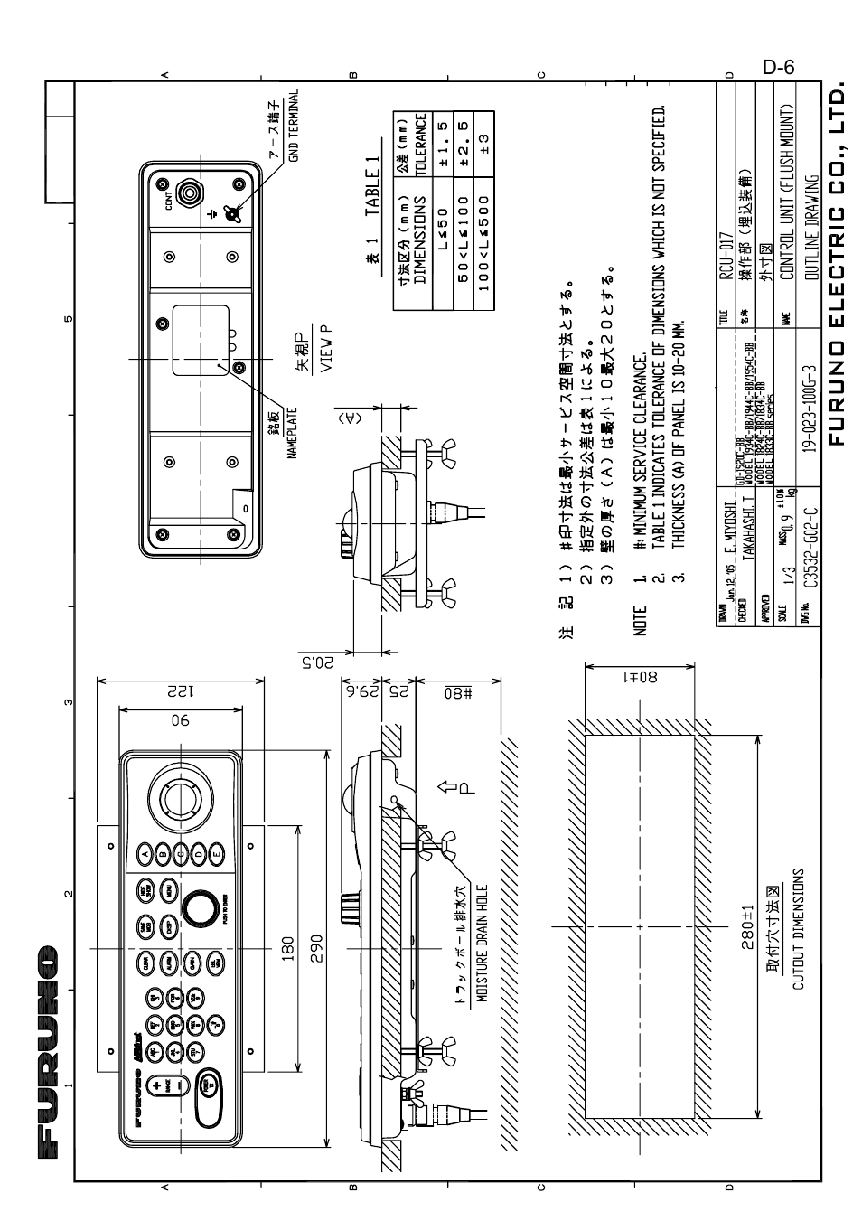 Furuno NAVNET 1933C-BB User Manual | Page 84 / 92