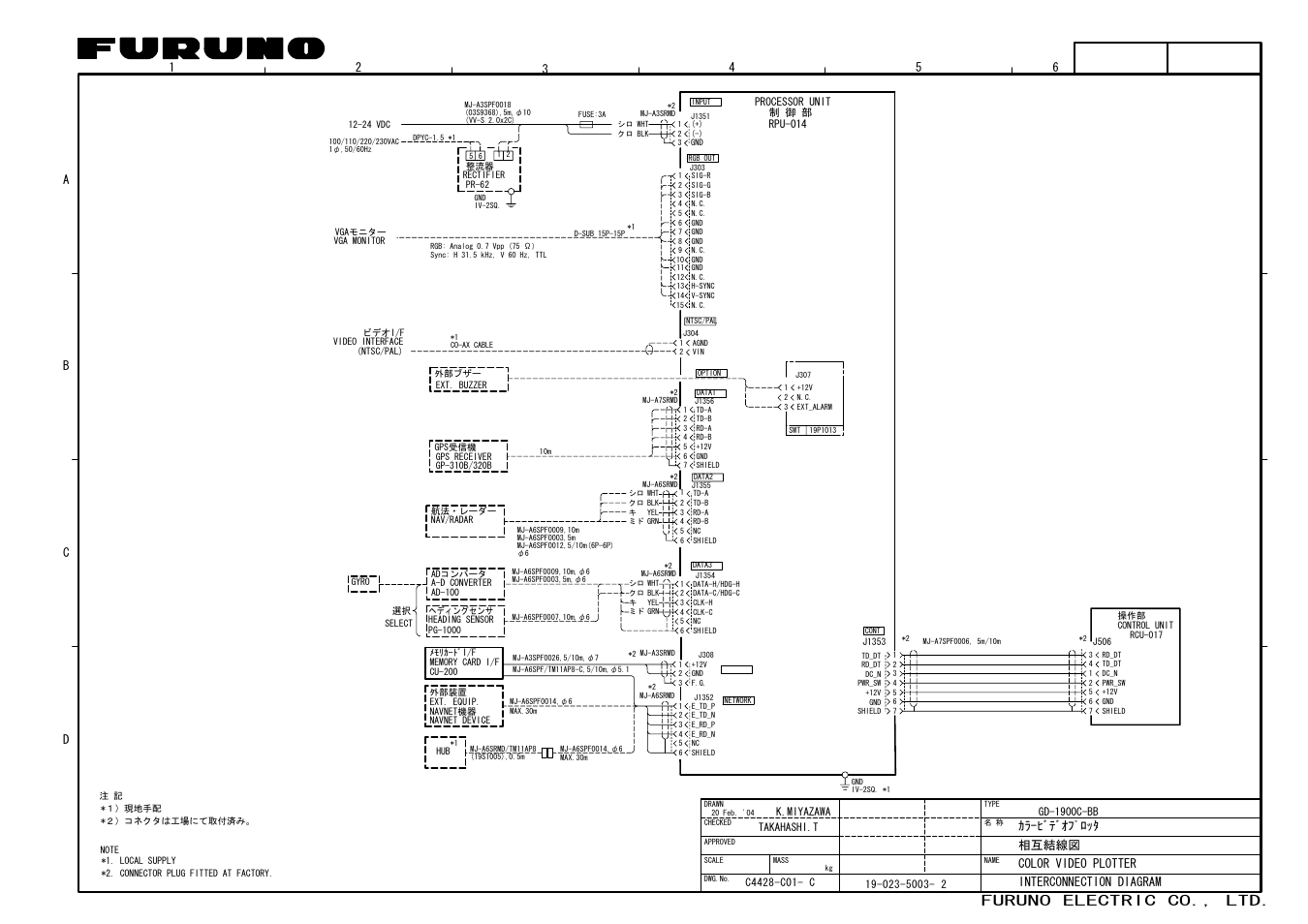 Furuno electric co., ltd, Y. hatai s-3, 相互結線図 interconnection diagram | Furuno NAVNET 1933C-BB User Manual | Page 91 / 92