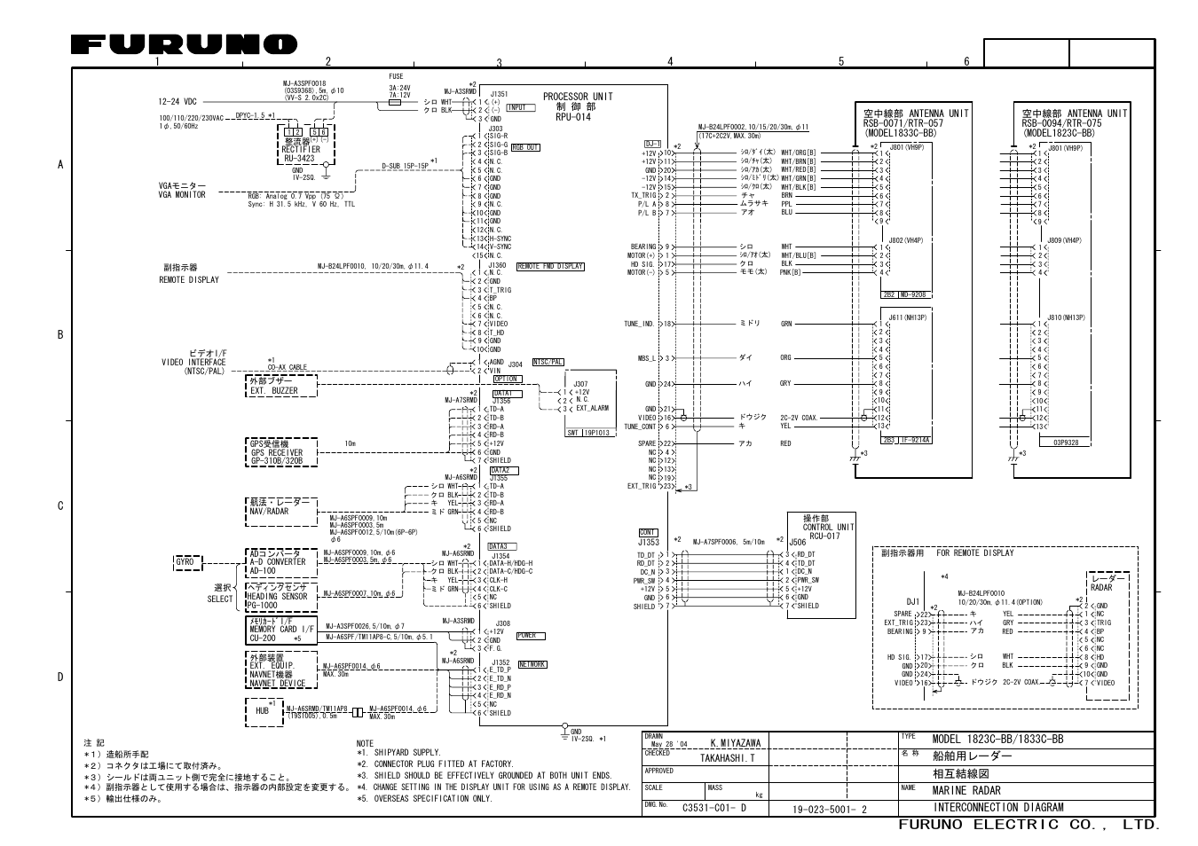 Furuno electric co., ltd, Y. hatai s-4, 相互結線図 interconnection diagram 船舶用レーダー marine radar | Furuno NAVNET 1933C-BB User Manual | Page 92 / 92