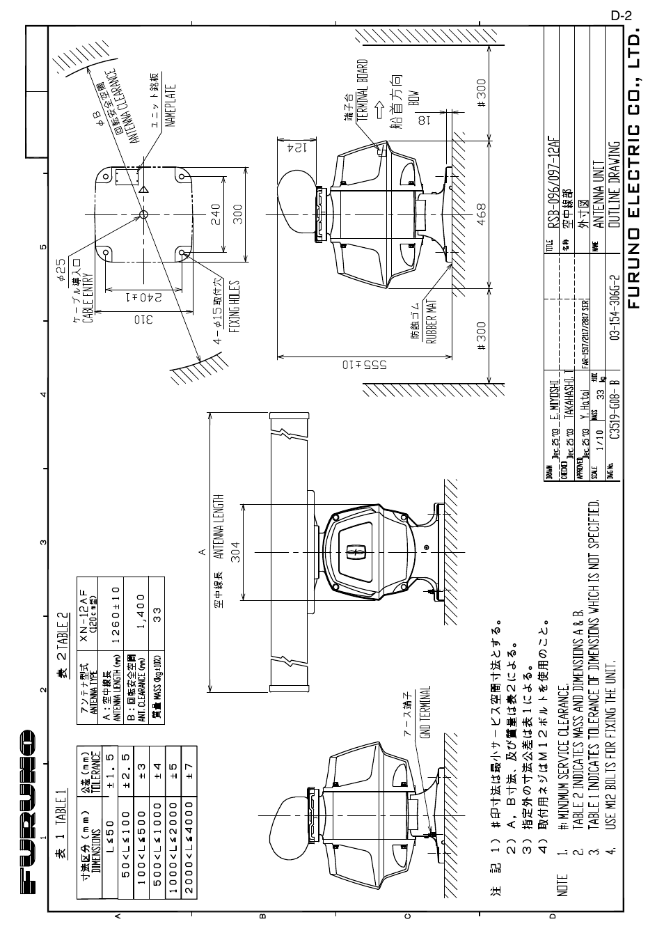 Furuno 2127 User Manual | Page 102 / 136