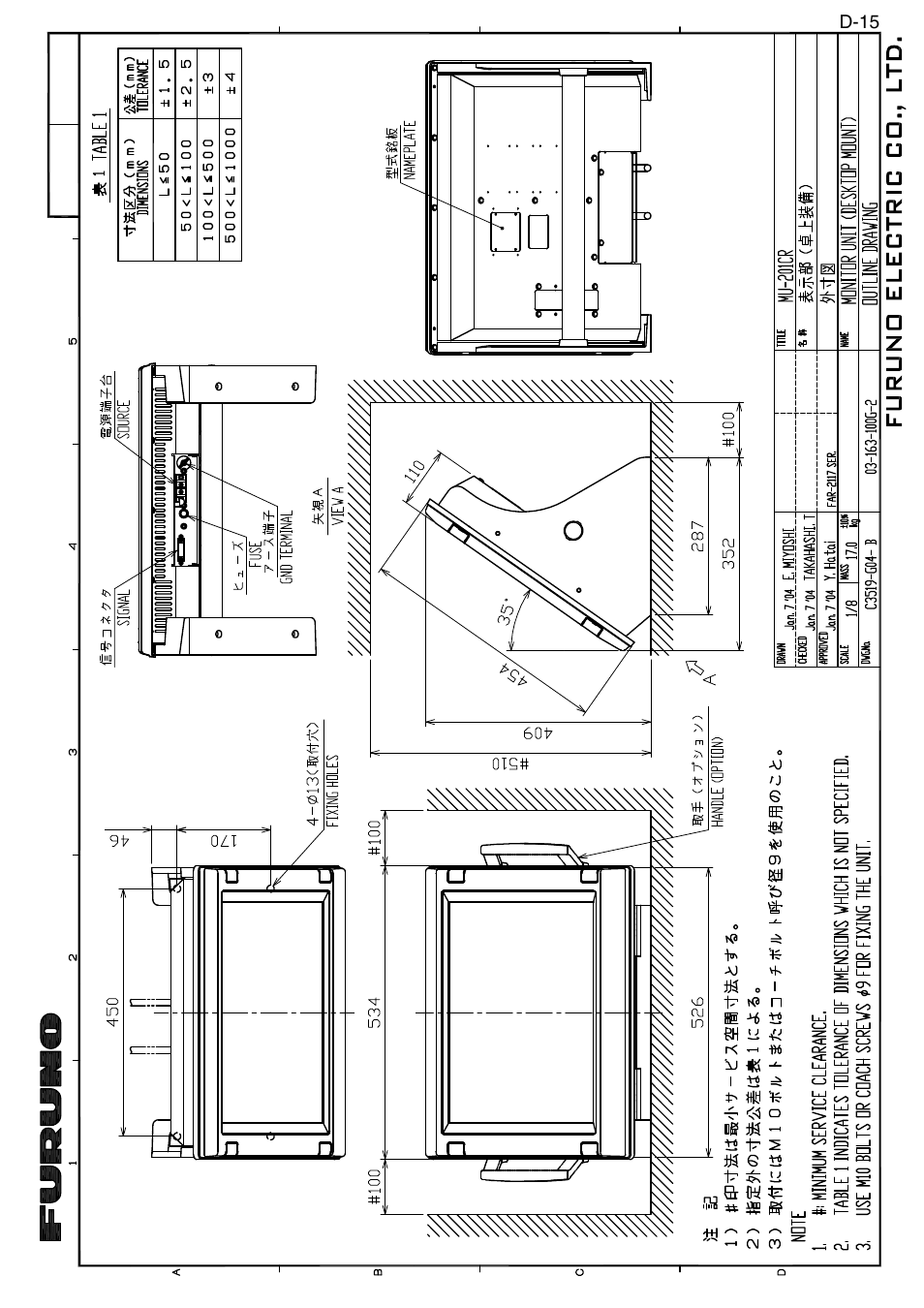 Furuno 2127 User Manual | Page 115 / 136