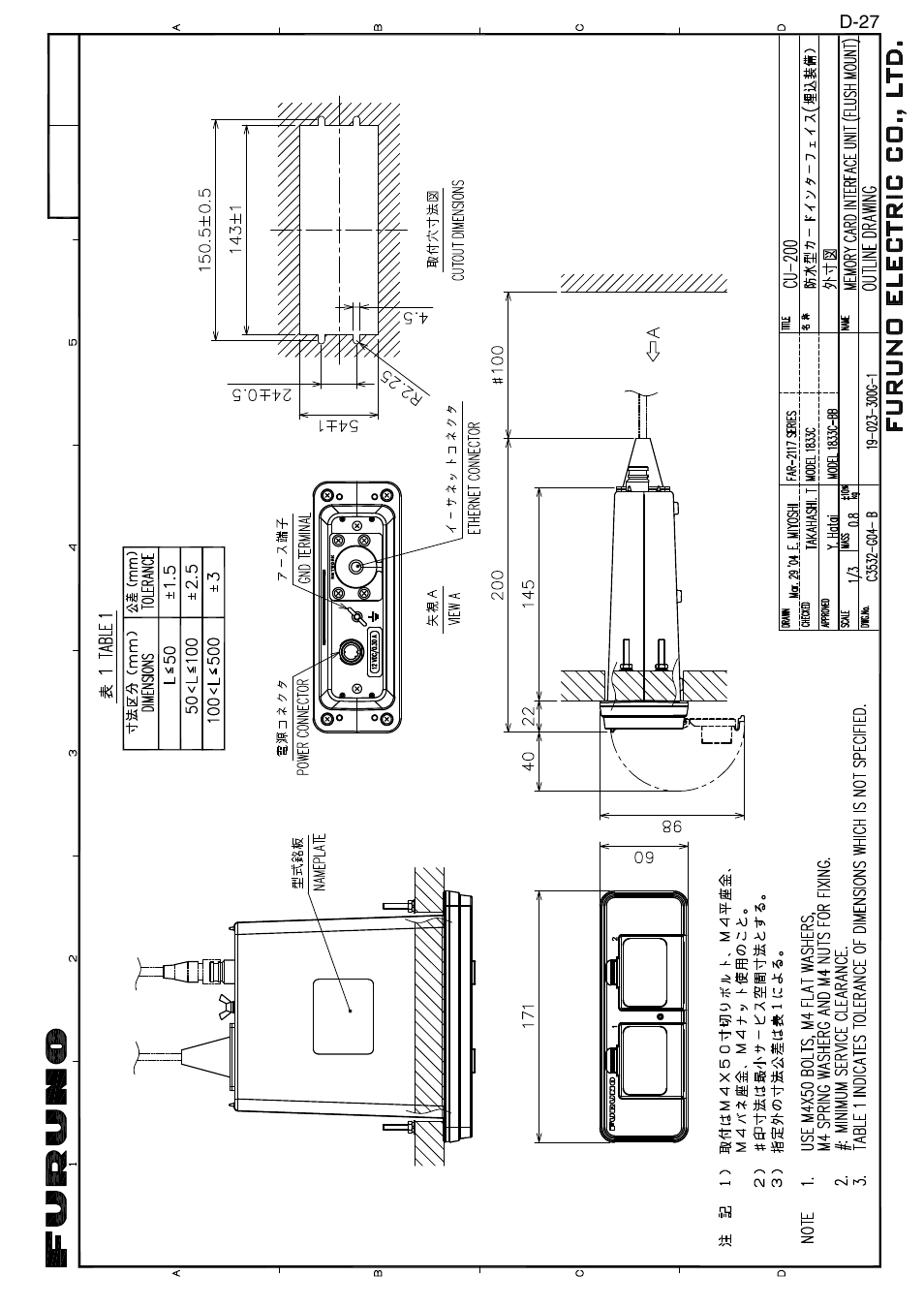 Furuno 2127 User Manual | Page 127 / 136