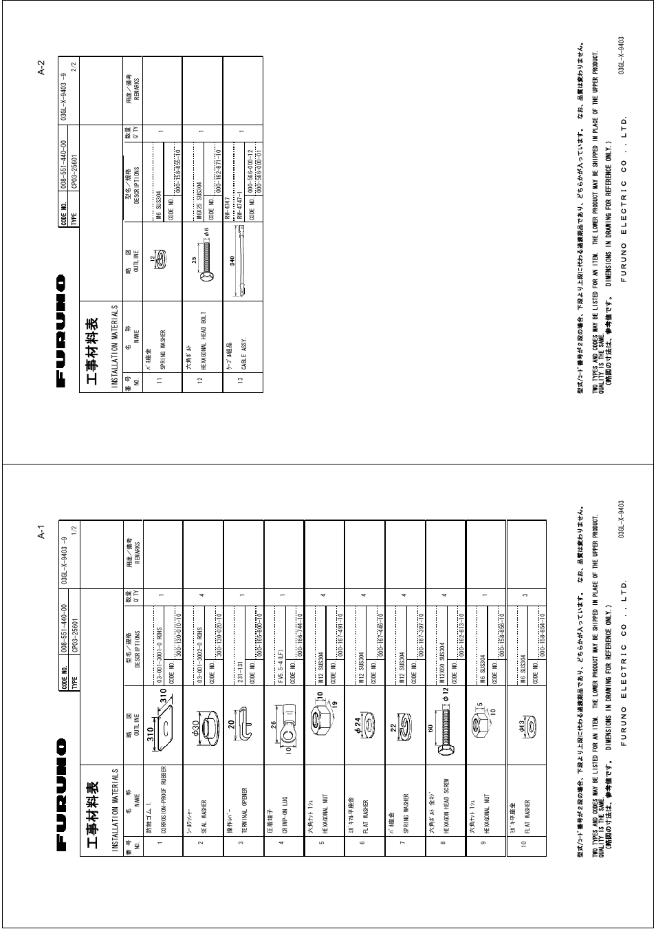 Installation materials, accessories, spare parts, Ꮏ੐ ᧚ ᢱ | Furuno 2127 User Manual | Page 85 / 136