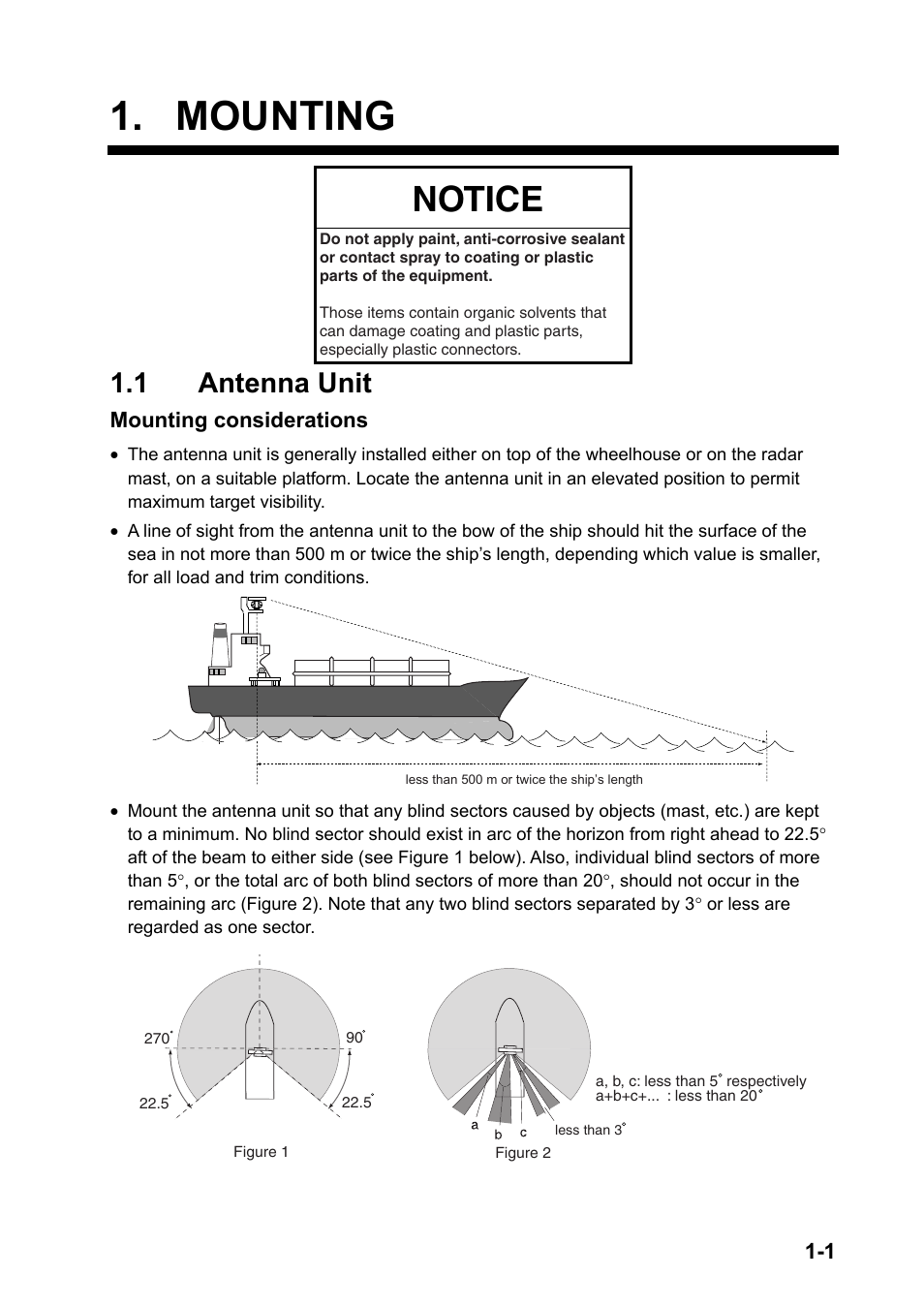 Mounting, 1 antenna unit, Notice | Furuno 2127 User Manual | Page 9 / 136