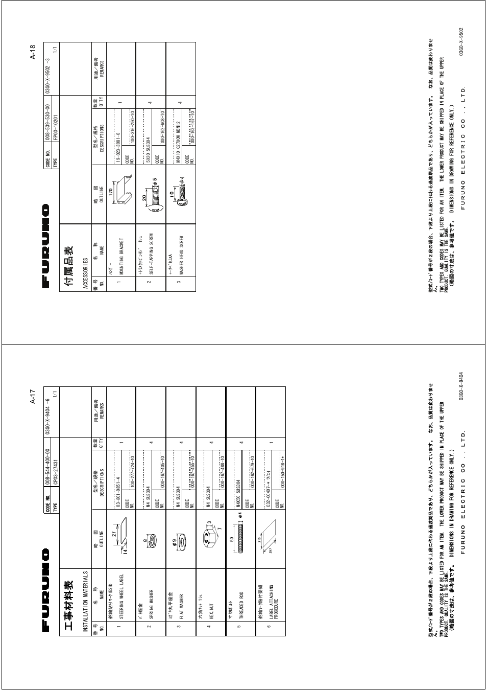 Ꮏ੐ ᧚ ᢱ, A-18, A-17 | Furuno 2127 User Manual | Page 93 / 136