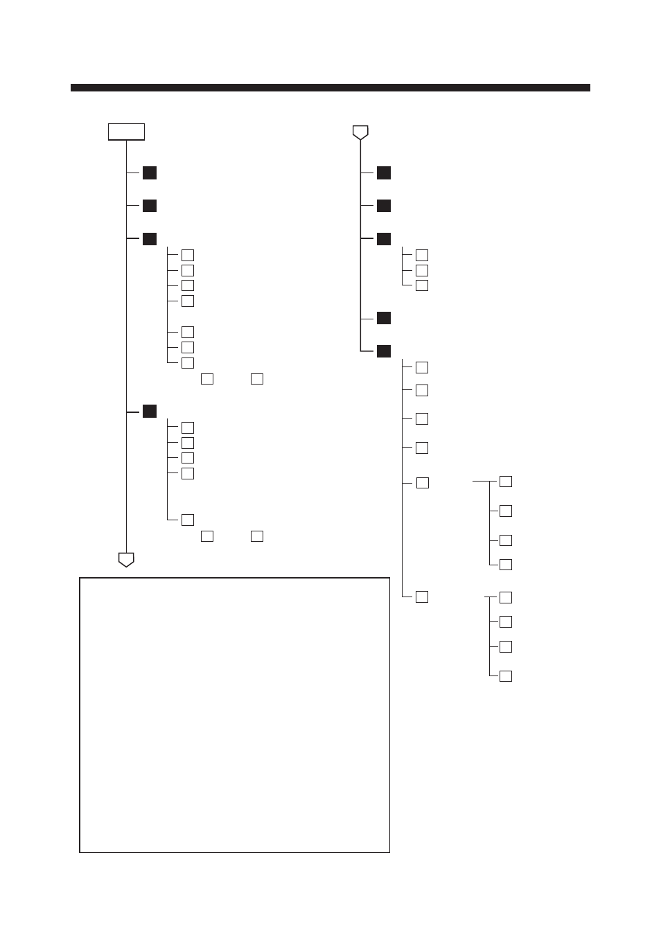 Menu tree, Viii | Furuno GP-3300 User Manual | Page 10 / 137