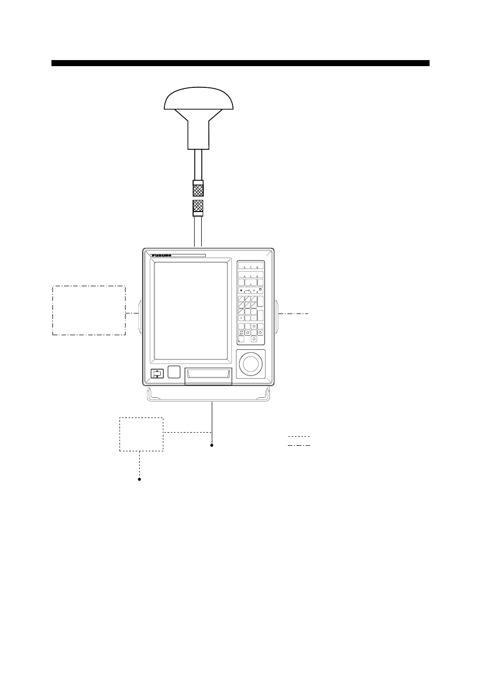 System configuration | Furuno GP-3300 User Manual | Page 11 / 137