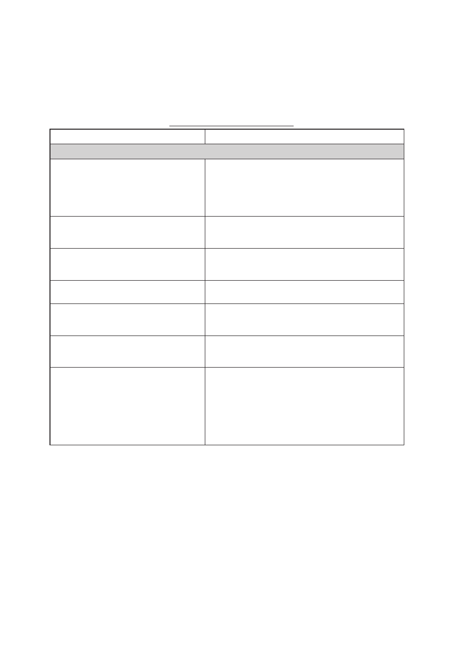 7 troubleshooting table | Furuno GP-3300 User Manual | Page 126 / 137